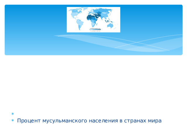 Процент мусульманского населения в странах мира 