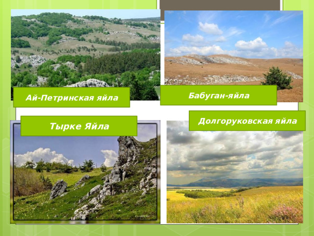Бабуган-яйла Ай-Петринская яйла Долгоруковская яйла Тырке Яйла 