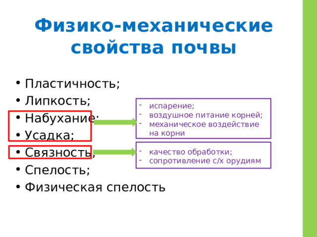 Физико-механические свойства почвы Пластичность; Липкость; Набухание; Усадка; Связность; Спелость; Физическая спелость испарение; воздушное питание корней; механическое воздействие на корни качество обработки; сопротивление с/х орудиям 