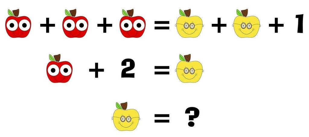Математические головоломки в картинках с ответами сложные
