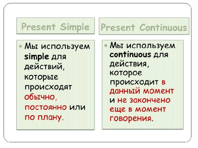 Сравнение презент симпл и презент континиус презентация