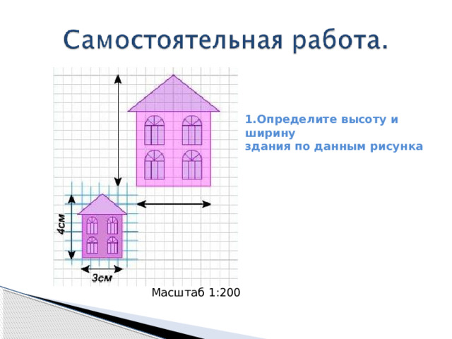 1.Определите высоту и ширину здания по данным рисунка  Масштаб 1:200 