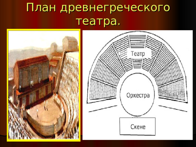План древнегреческого театра. 