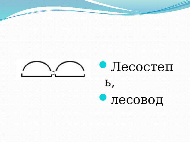 Проект на тему семья слов 3 класс