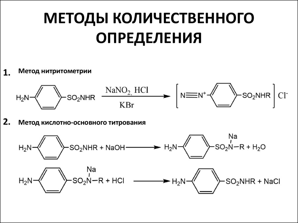 Методическая разработка теоретического занятия № 22 по теме: «Лекарственные  средства, производные амида сульфаниловой кислоты»