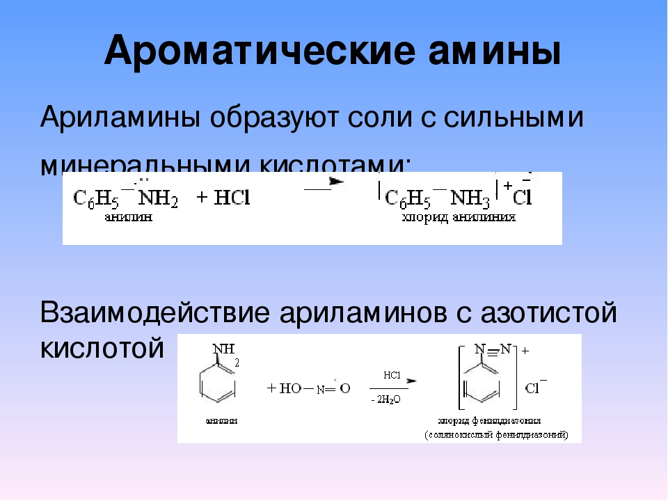 Ароматические амины это. Соли Аминов. Ароматические Амины. Образование солей ароматических Аминов. Синтез ароматических Аминов.