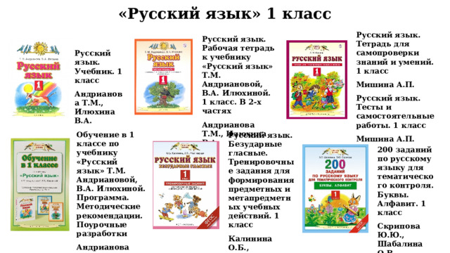 Образовательная система Планета знаний
