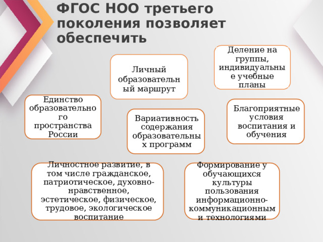 Эксперт отдела реализации проектов и программ в сфере патриотического воспитания граждан