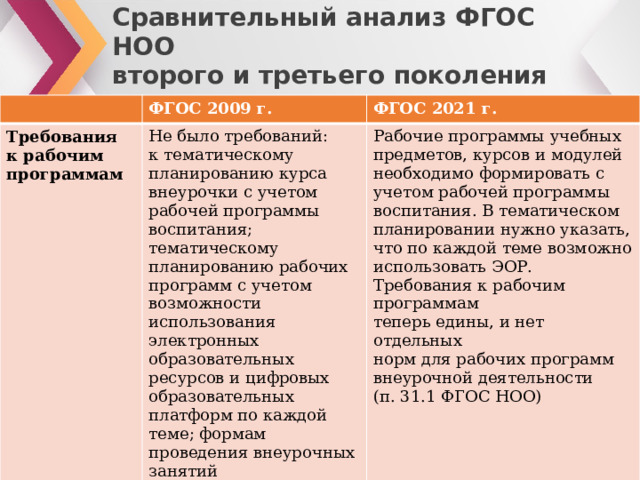 Устройство не использует ресурсов возможно в его работе присутствуют ошибки сетевая карта