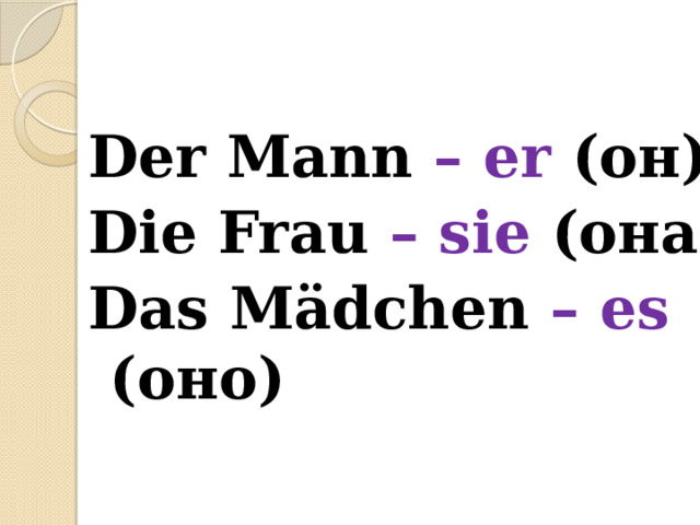 Der Mann – er (он) Die Frau – sie (она) Das Mädchen – es (оно) 