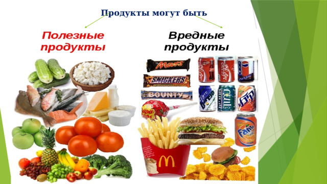 Продукты могут быть 
