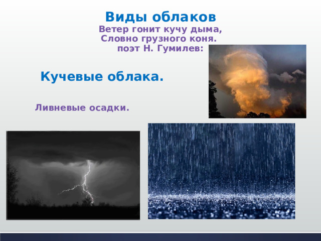 География 6 класс водяной пар в атмосфере облака и атмосферные осадки презентация