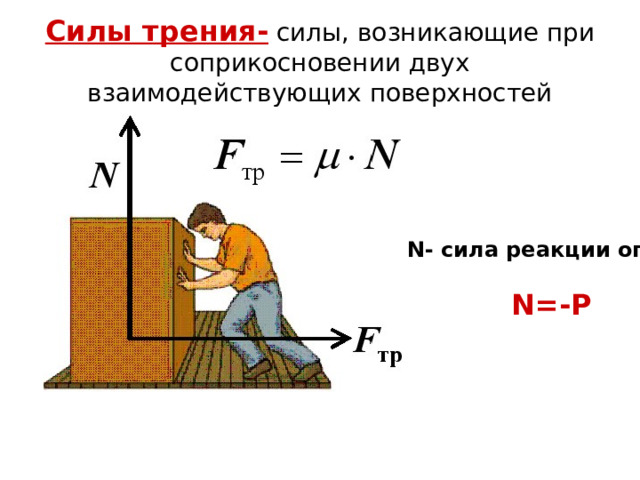 Силы трения- силы, возникающие при соприкосновении двух взаимодействующих поверхностей N- сила реакции опоры  N=-P 