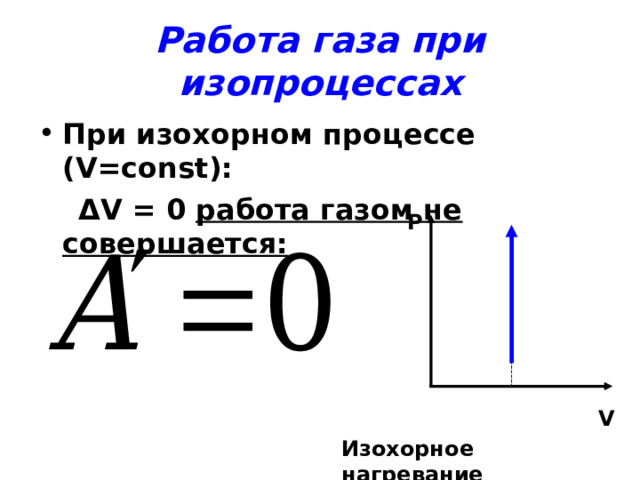 Работа газа при изопроцессах При изохорном процессе ( V=const) :   Δ V = 0 работа газом не совершается:   P V Изохорное нагревание 