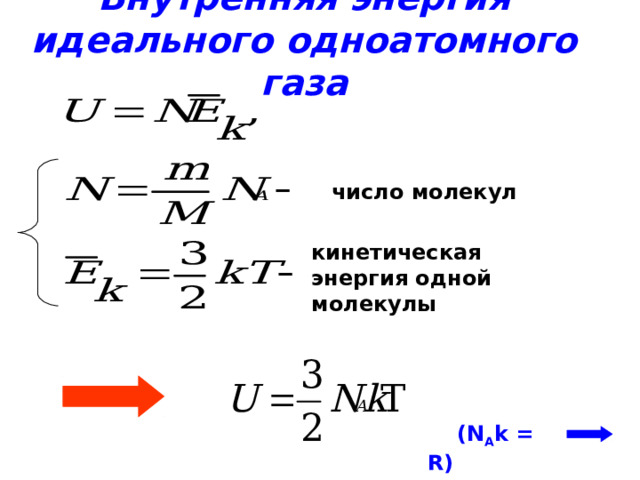 Внутренняя энергия  идеального одноатомного газа    число молекул кинетическая энергия одной молекулы  (N A k = R)  
