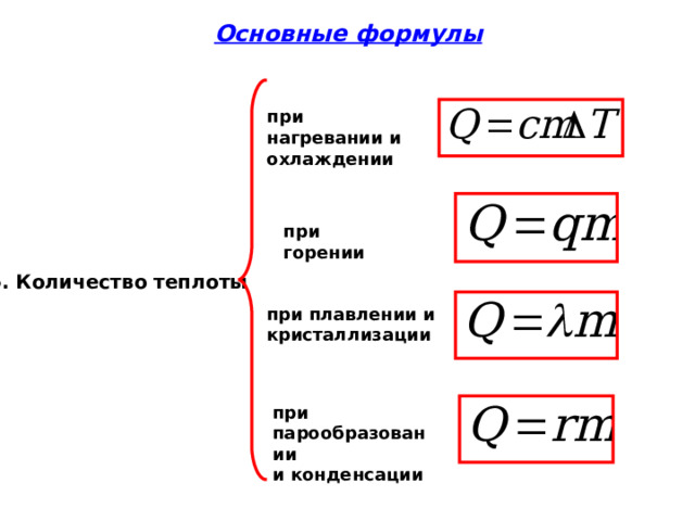 Основные формулы при нагревании и охлаждении при горении 5. Количество теплоты при плавлении и кристаллизации при парообразовании и конденсации 