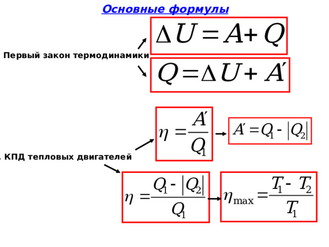 Основные формулы 6. Первый закон термодинамики 7. КПД тепловых двигателей 