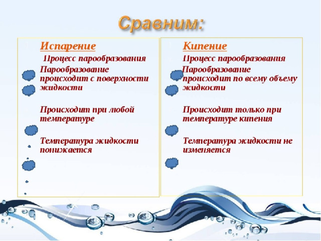 Парообразование испарение кипение. Процесс парообразования. Сравнение процессов испарения и кипения. Сравните процессы испарения и кипения. Сходства и различия испарения и кипения.