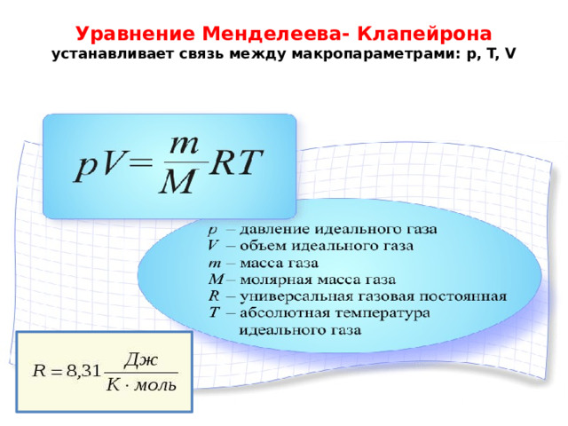 Уравнение Менделеева- Клапейрона  устанавливает связь между макропараметрами: p, T, V   