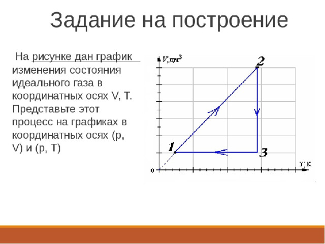 Постройте графики изменения. Задачи газовые законы физика 10 класс решение задач. Газовые законы физика 10 класс задачи. Газовые законы физика 10 класс задачи с решением график. Задачи по физике 10 класс изопроцессы графики.