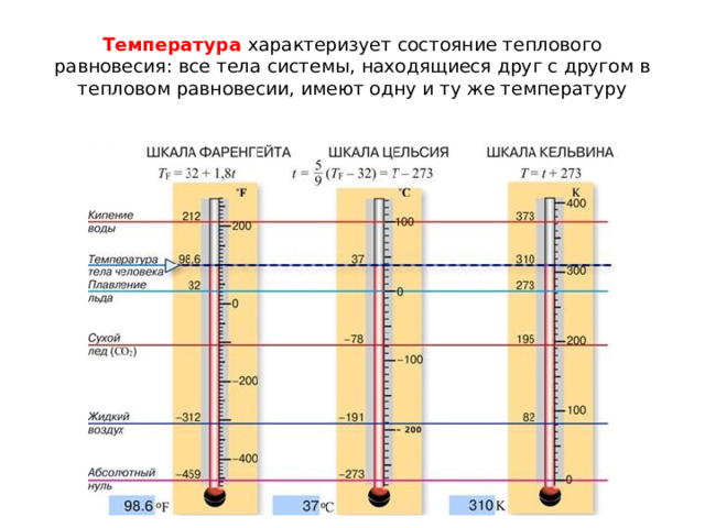 Температура характеризует состояние теплового равновесия: все тела системы, находящиеся друг с другом в тепловом равновесии, имеют одну и ту же температуру 