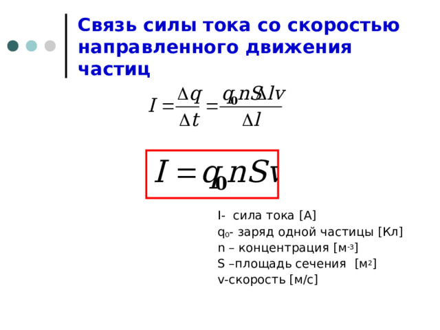 Связь силы тока со скоростью направленного движения частиц I- сила тока [ А ] q 0 - заряд одной частицы [ Кл ] n – концентрация [ м -3 ] S – площадь сечения   [ м 2 ] v- скорость [ м/с ] 