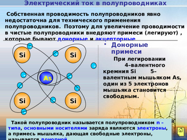 Электрический ток в полупроводниках   Собственная проводимость полупроводников явно недостаточна для технического применения полупроводников.  Поэтому для увеличение проводимости в чистые полупроводники внедряют примеси (легируют) , которые бывают донорные и акцепторные Донорные примеси - Si Si -  При легировании 4–валентного кремния Si 5–валентным мышьяком As, один из 5 электронов мышьяка становится свободным. As – положительный ион. Дырки нет! - As - - - - Si Si - -  Такой полупроводник называется полупроводником n – типа , основными носителями заряда являются электроны , а примесь мышьяка, дающая свободные электроны, называется донорной. 