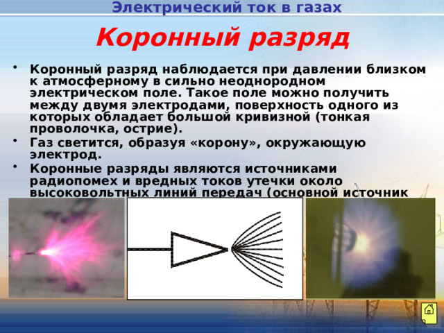 Электрический ток в газах  Коронный разряд Коронный разряд наблюдается при давлении близком к атмосферному в сильно неоднородном электрическом поле. Такое поле можно получить между двумя электродами, поверхность одного из которых обладает большой кривизной (тонкая проволочка, острие).     Газ светится, образуя «корону», окружающую электрод. Коронные разряды являются источниками радиопомех и вредных токов утечки около высоковольтных линий передач (основной источник потерь). 