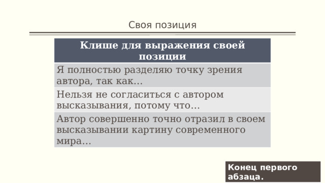 Своя позиция Клише для выражения своей позиции Я полностью разделяю точку зрения автора, так как… Нельзя не согласиться с автором высказывания, потому что… Автор совершенно точно отразил в своем высказывании картину современного мира… Конец первого абзаца. 