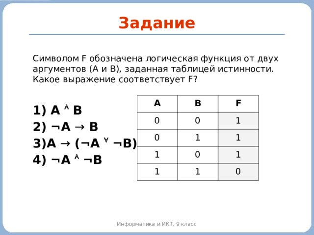 Задание Символом F обозначена логическая функция от двух аргументов (A и B ), заданная таблицей истинности. Какое выражение соответствует F?   A  B    ¬A → B  A → (¬A  ¬B)  ¬A  ¬B     A B 0 F 0 0 1 1 1 1 0 1 1 1 0 Информатика и ИКТ. 9 класс 2010 г.  