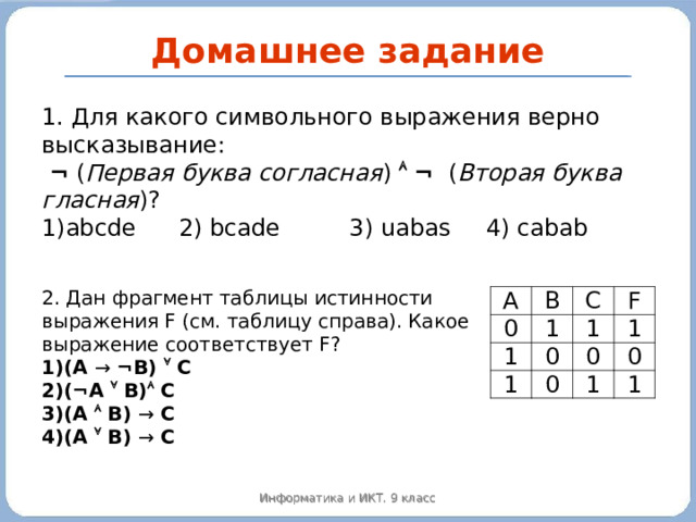 Домашнее задание 1. Для какого символьного выражения верно высказывание:  ¬ ( Первая буква согласная )   ¬ ( Вторая буква гласная )? abcde  2) bcade  3) u abas  4) cabab   2. Дан фрагмент таблицы истинности выражения F (см. таблицу справа). Какое выражение соответствует F? (A →  ¬B)  C (¬A  B)  C (A  B) →  C  (A  B) →  C  A B 0 1 C 1 1 F 1 0 1 0 0 0 1 1 Информатика и ИКТ. 9 класс Информатика и ИКТ. 9 класс 2010 г.  