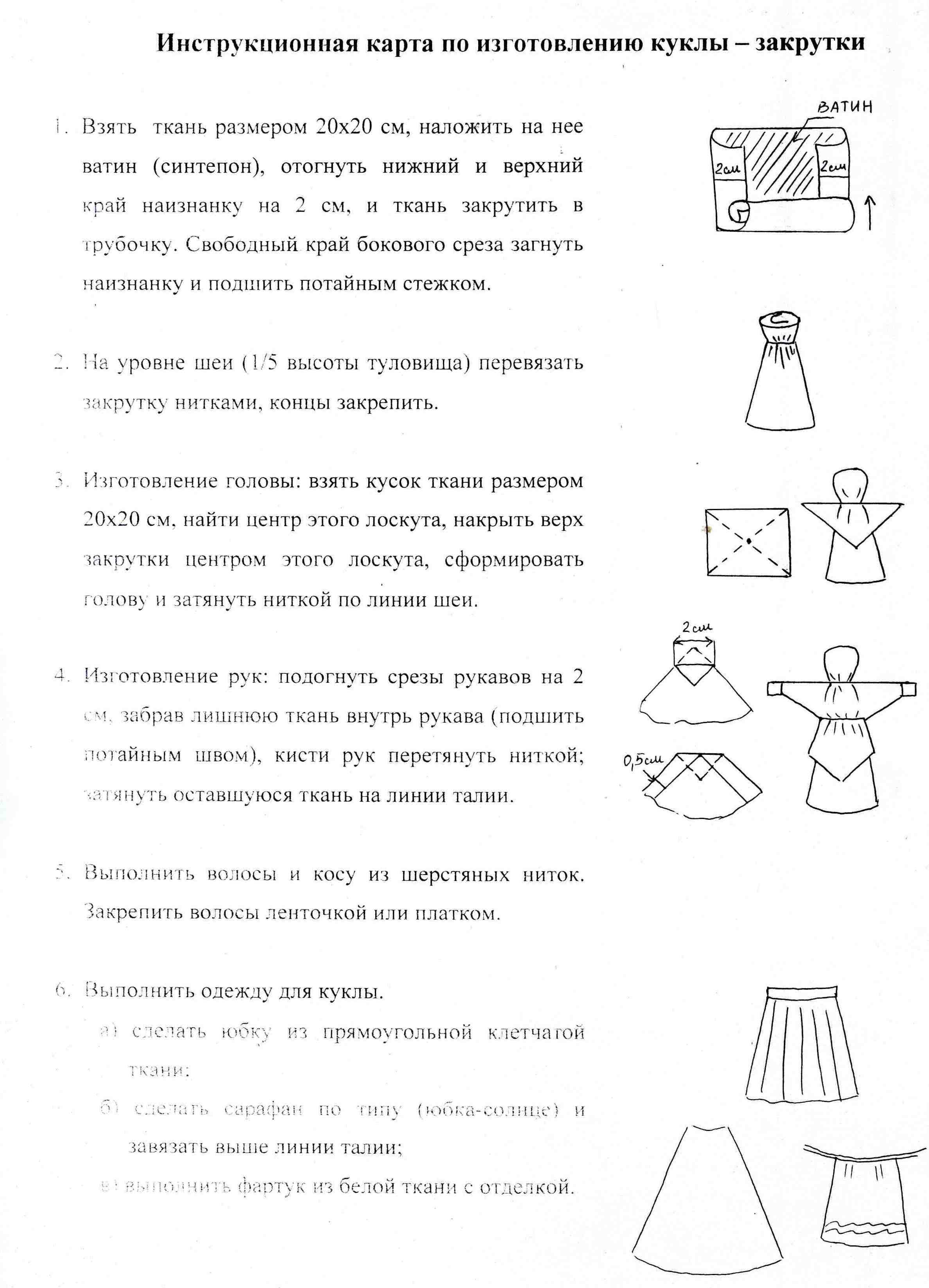 Технологическая карта куклы