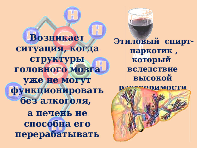 Возникает ситуация, когда структуры головного мозга уже не могут функционировать без алкоголя, а печень не способна его перерабатывать Этиловый спирт-наркотик , который вследствие высокой растворимости быстро всасывается в кровь.  