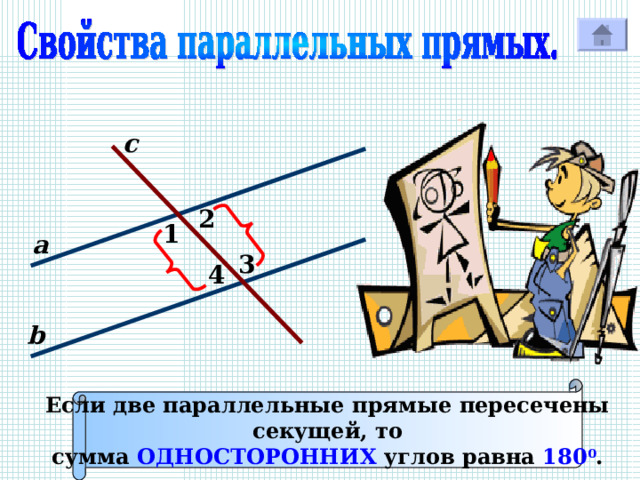 с 2 1 а 3 4 Р b Если две параллельные прямые пересечены секущей, то сумма ОДНОСТОРОННИХ углов равна 180 0 . 