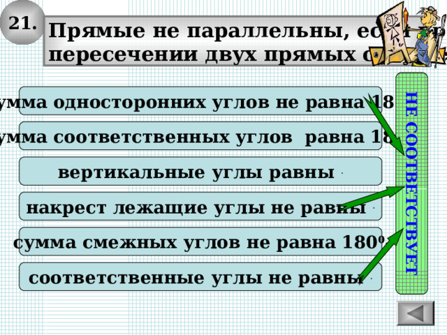 21. НЕ СООТВЕТСТВУЕТ Прямые не параллельны, если при пересечении двух прямых секущей: сумма односторонних углов не равна 180 0 . сумма соответственных углов равна 180 0 . вертикальные углы равны . накрест лежащие углы не равны . сумма смежных углов не равна 180 0 . соответственные углы не равны . 