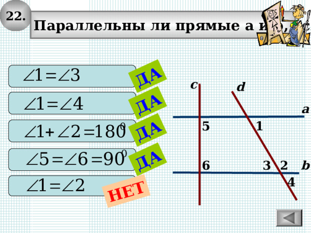 22. ДА ДА ДА ДА НЕТ Параллельны ли прямые а и b , если  с d  а 5 1   2 b 6 3 4  