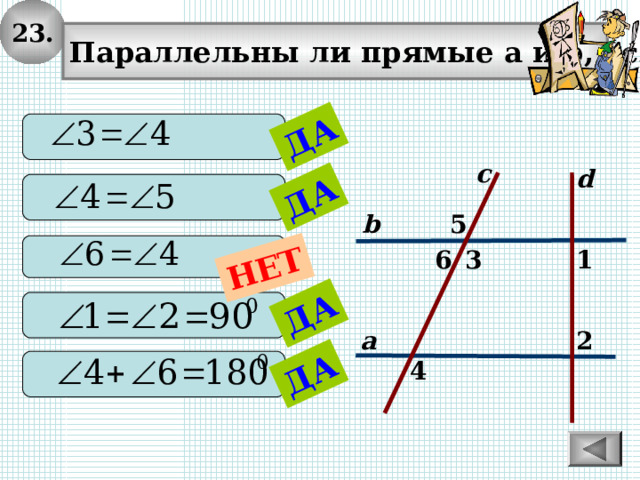 23. ДА ДА ДА ДА НЕТ Параллельны ли прямые а и b , если  с d  5 b  6 3 1  2 а 4  