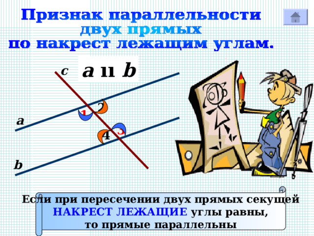 a  ıı b с 2 1 а 3 4 Р b Если при пересечении двух прямых секущей НАКРЕСТ ЛЕЖАЩИЕ углы равны, то прямые параллельны 