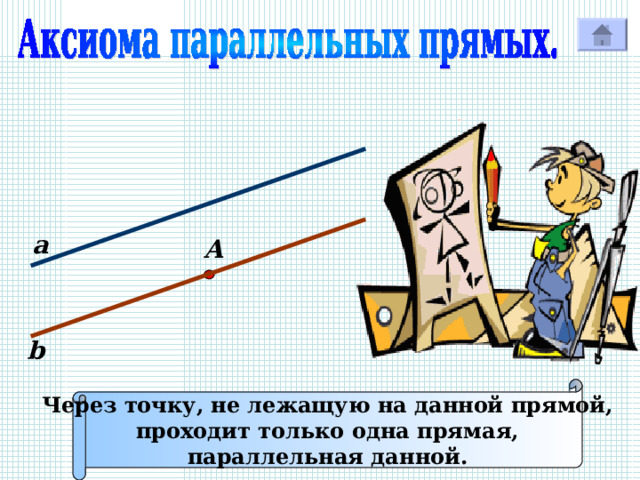 а А b Через точку, не лежащую на данной прямой, проходит только одна прямая, параллельная данной. 