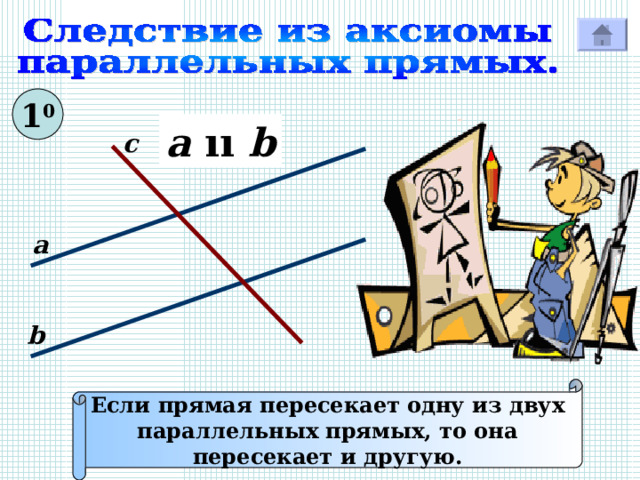 1 0 a  ıı b с а b Если прямая пересекает одну из двух параллельных прямых, то она пересекает и другую. 