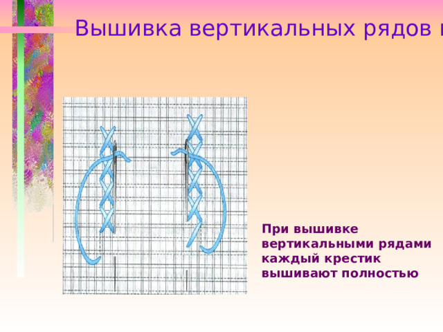 Проект по технологии 2 класс вышивка крестом