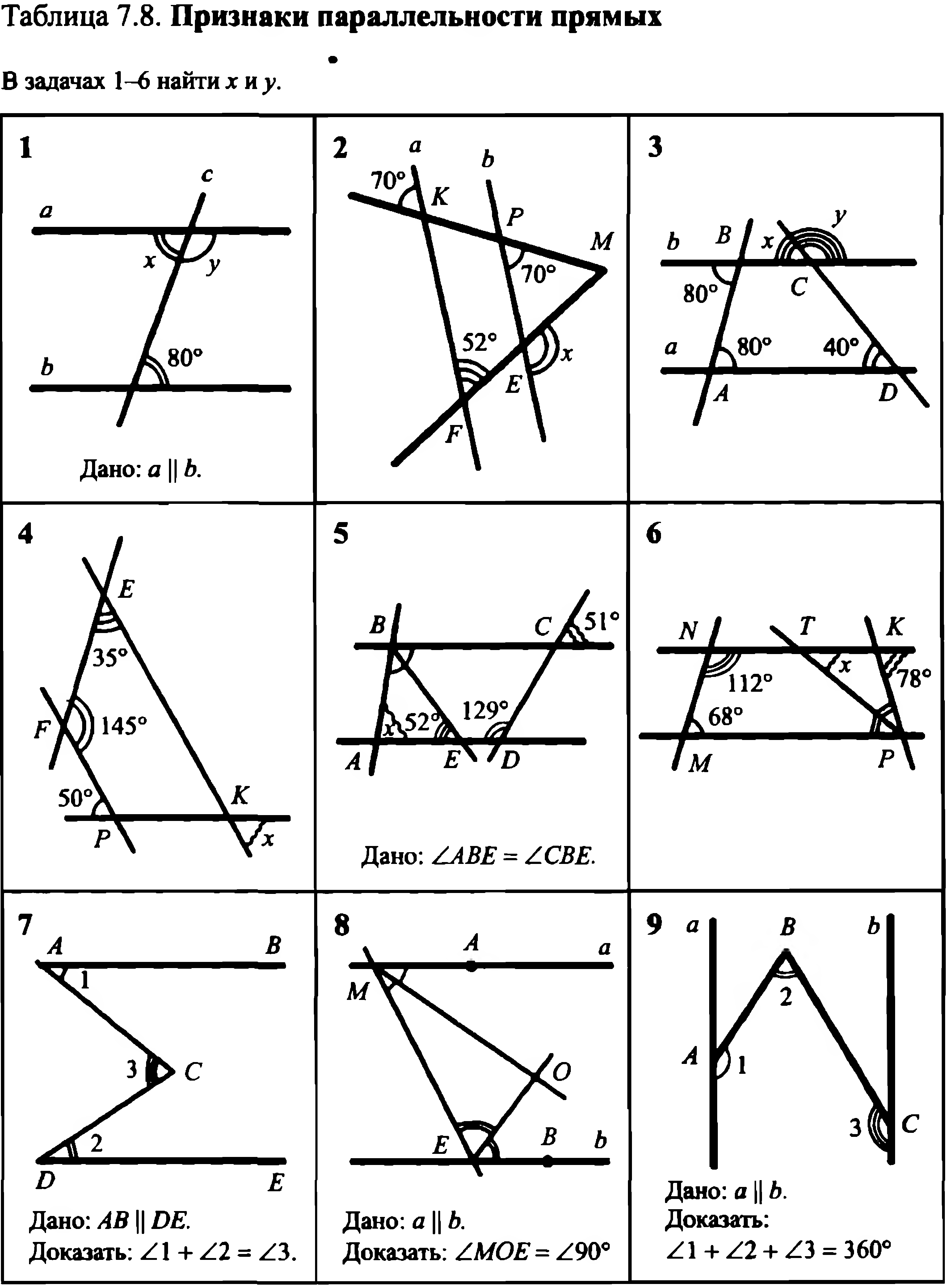 Рабинович геометрия 7-9 задачи на готовых чертежах таблица 8.7