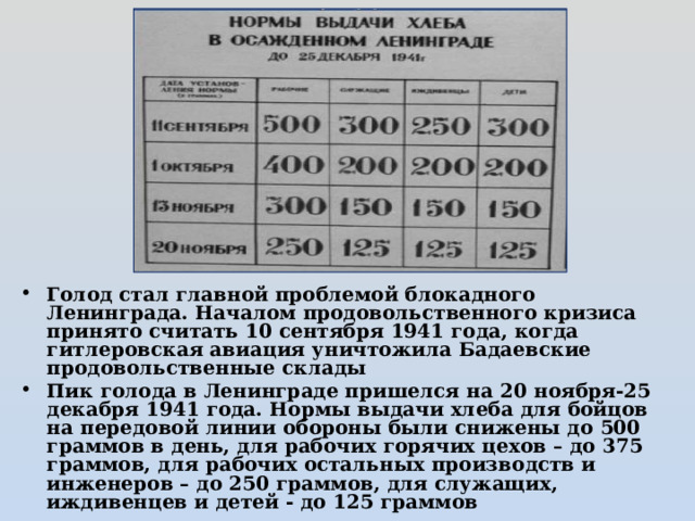 Голод стал главной проблемой блокадного Ленинграда. Началом продовольственного кризиса принято считать 10 сентября 1941 года, когда гитлеровская авиация уничтожила Бадаевские продовольственные склады Пик голода в Ленинграде пришелся на 20 ноября- 25 декабря 1941 года. Нормы выдачи хлеба для бойцов на передовой линии обороны были снижены до 500 граммов в день, для рабочих горячих цехов – до 375 граммов, для рабочих остальных производств и инженеров – до 250 граммов, для служащих, иждивенцев и детей - до 125 граммов 