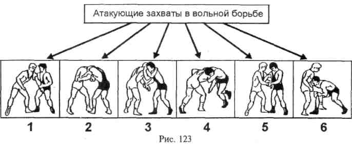 Как называются атакующие. Приёмы греко римской борьбы. Приемы греко римской борьбы в картинках. Атакующие захваты в вольной борьбе. Греко Римская борьба приемы.