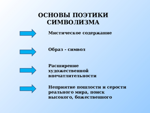 ОСНОВЫ ПОЭТИКИ СИМВОЛИЗМА Мистическое содержание Образ - символ Расширение художественной впечатлительности Основы поэтики символизма Неприятие пошлости и серости реального мира, поиск высокого, божественного  