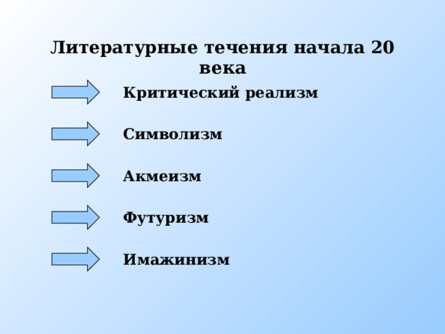 Литературные течения начала 20 века Критический реализм Символизм Акмеизм Футуризм Литературные течения Имажинизм  