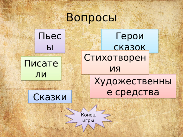 Вопросы Пьесы Герои сказок Стихотворения Писатели Художественные средства Сказки Конец игры 