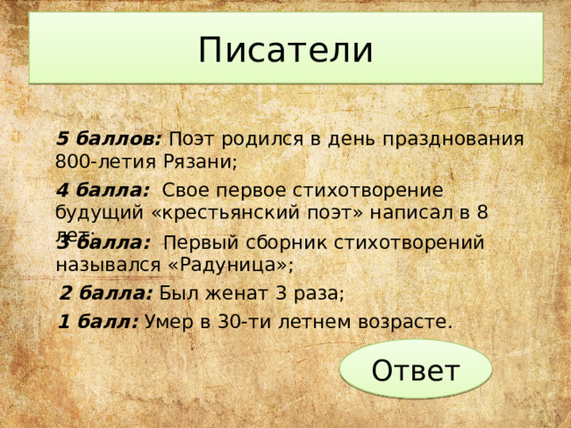 Писатели 5 баллов: Поэт родился в день празднования 800-летия Рязани; 4 балла: Свое первое стихотворение будущий «крестьянский поэт» написал в 8 лет; 3 балла: Первый сборник стихотворений назывался «Радуница»; 2 балла: Был женат 3 раза; 1 балл: Умер в 30-ти летнем возрасте. Ответ 