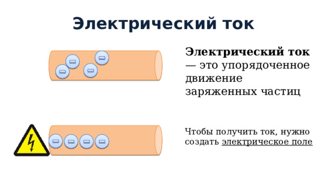 Электрический ток Электрический ток — это упорядоченное движение заряженных частиц Чтобы получить ток, нужно создать электрическое поле 