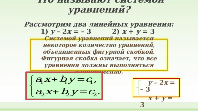 Что называют системой уравнений?   Рассмотрим два линейных уравнения:  1)  y  –  2 x  =  –  3 2) x  +  y  =  3   Системой уравнений называется некоторое количество уравнений, объединенных фигурной скобкой. Фигурная скобка означает, что все уравнения должны выполняться одновременно.  y  –  2 x  =  –  3   x  +  y  =  3  
